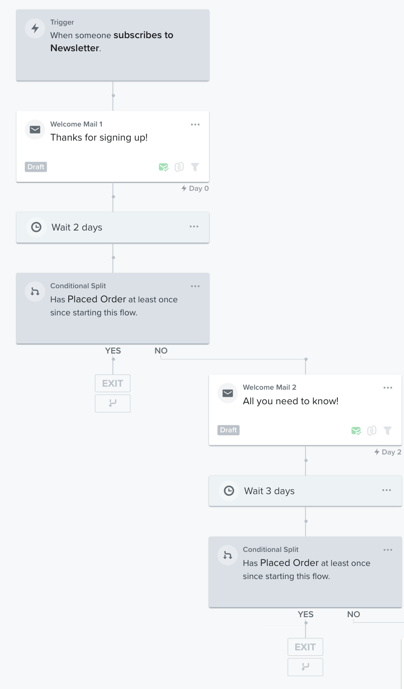 Welcome Flow Part 1.png