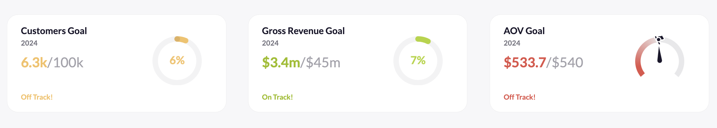 Yearly Goals.png