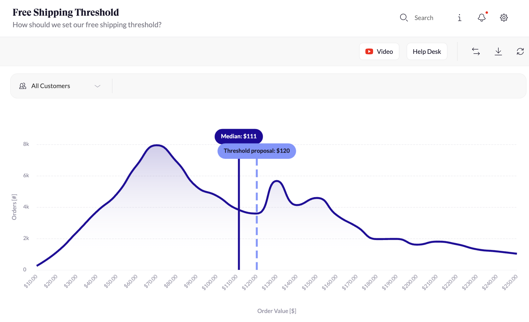 Free Shipping Threshold.png