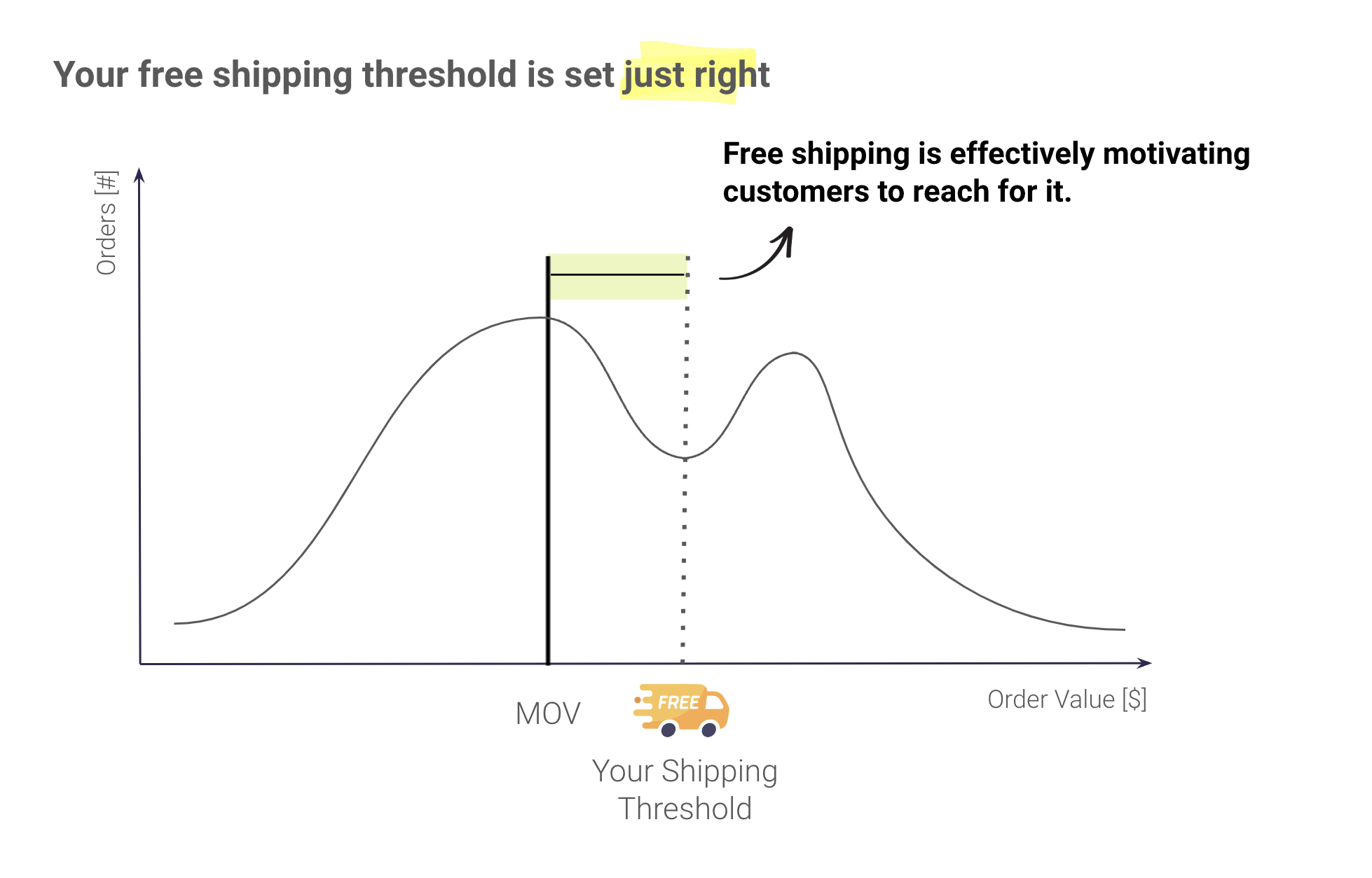 Free Shipping_just right.png