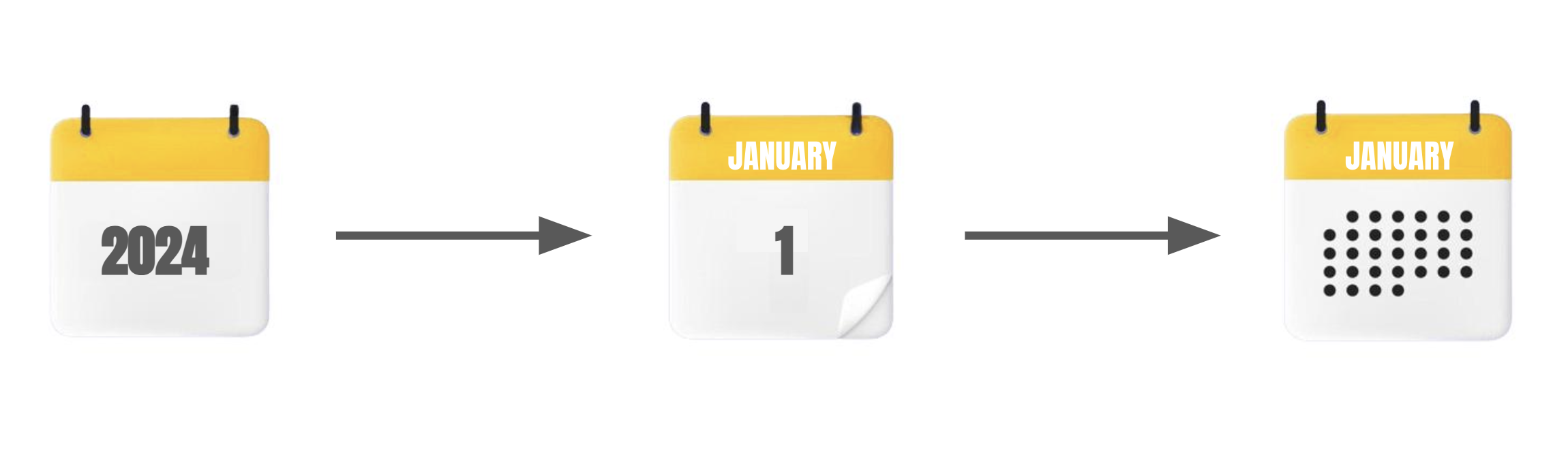 Goal Breakdown.png
