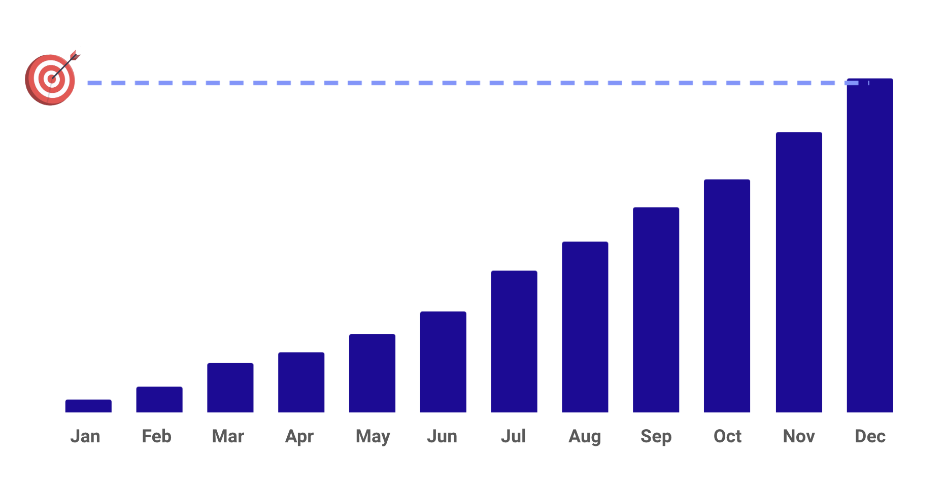 Progress Goal.png