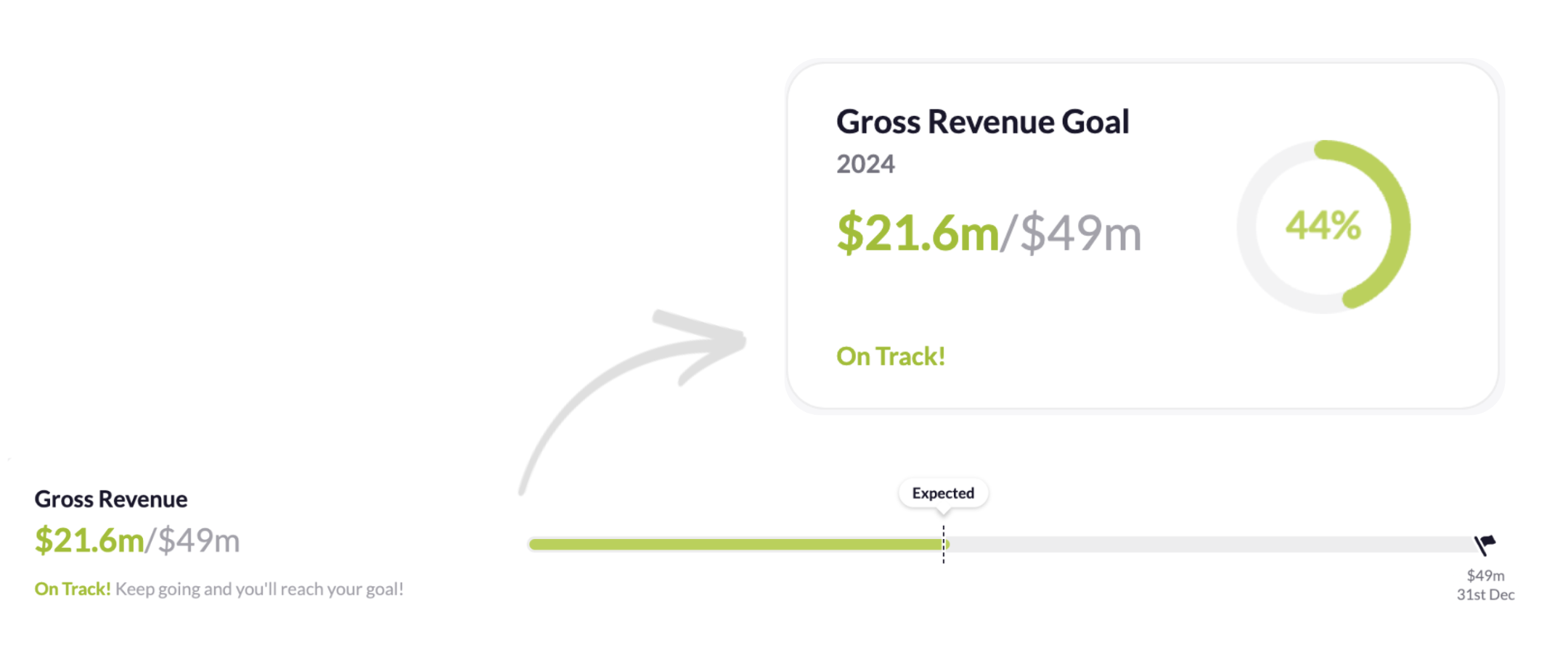 Progress Goals.png
