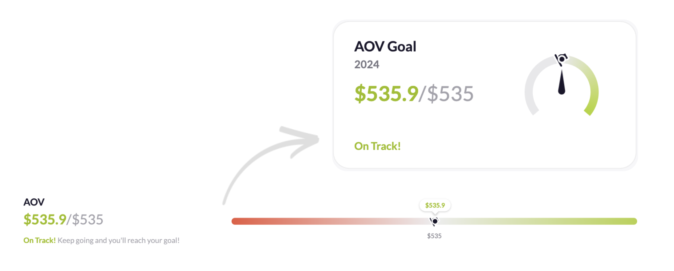 Deviation Goals.png