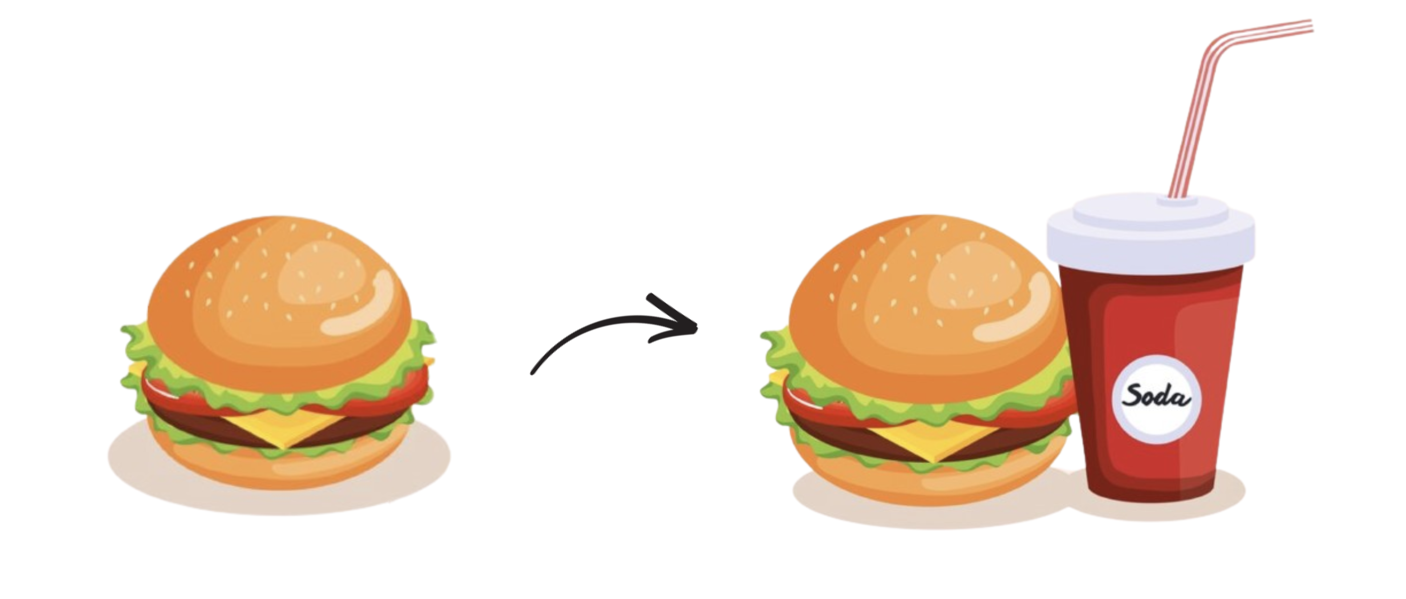 Cross Selling.png