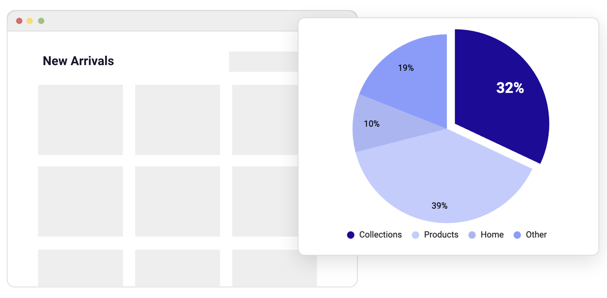 Traffic per page.png
