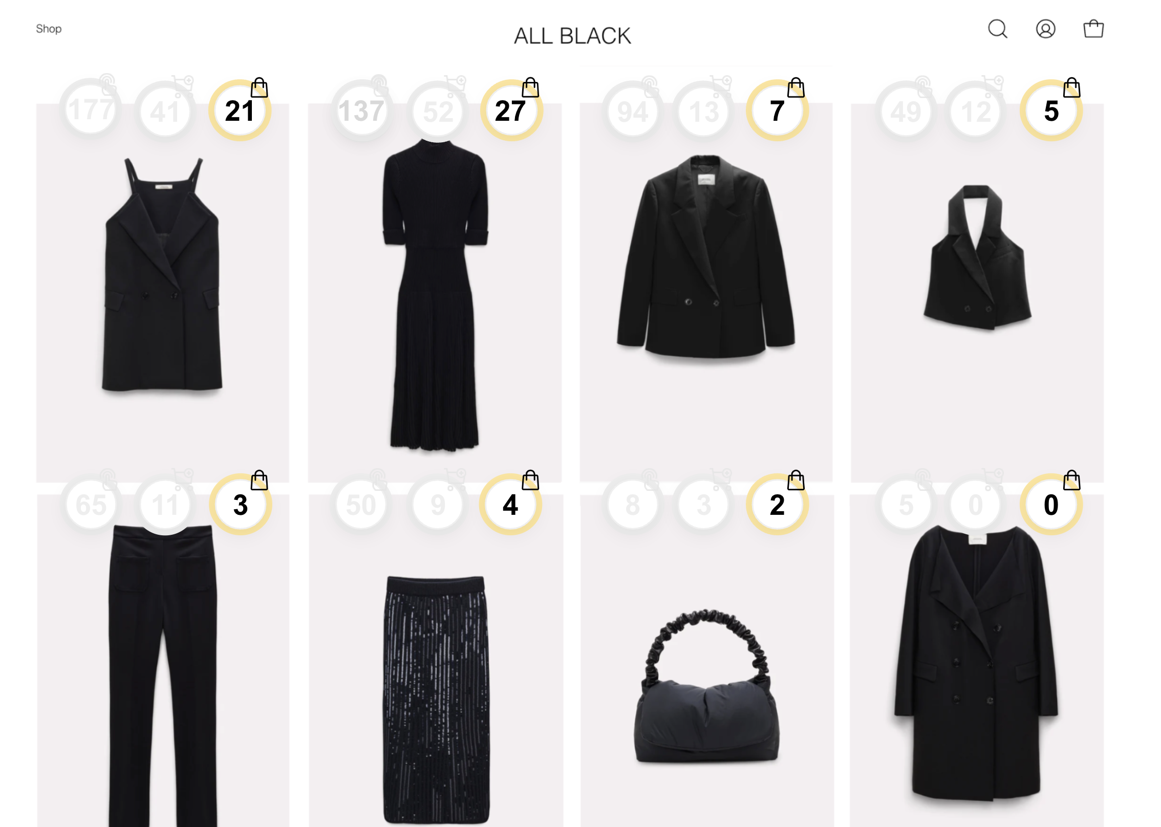 All Black Collection_Purchases.png