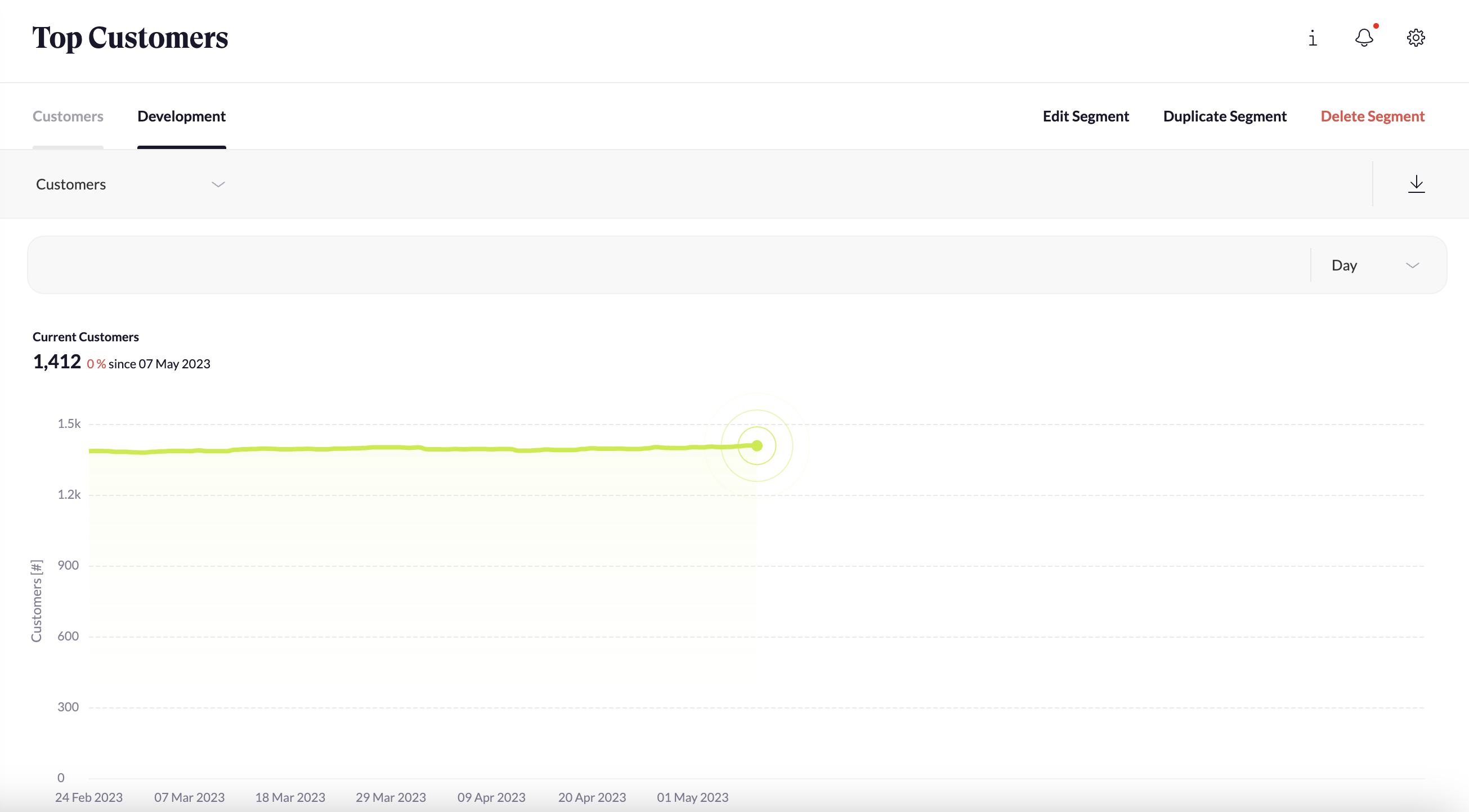Segment_Development.png