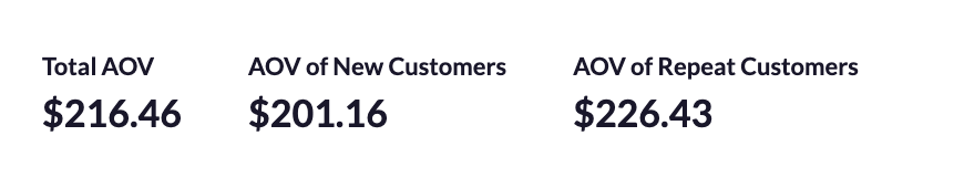 AOV Overview.png