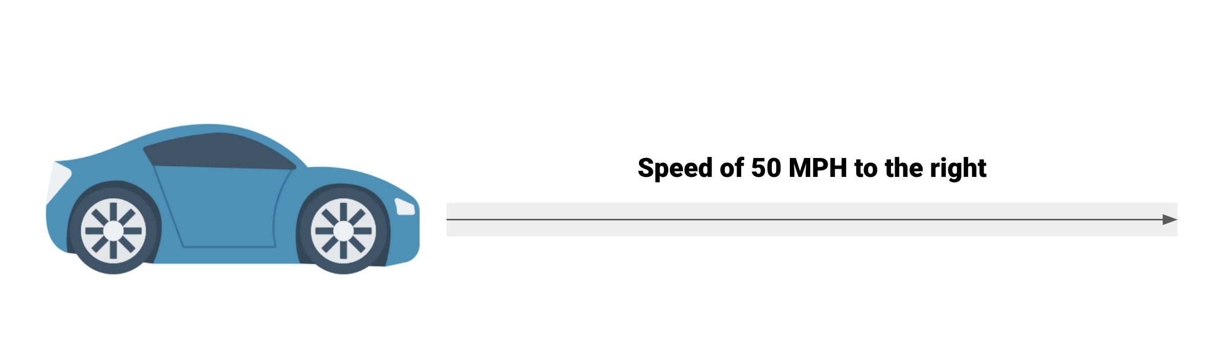 Velocity.png