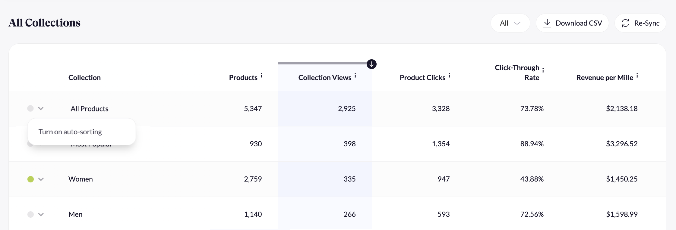 All Collections_Data Collection _Activate.png