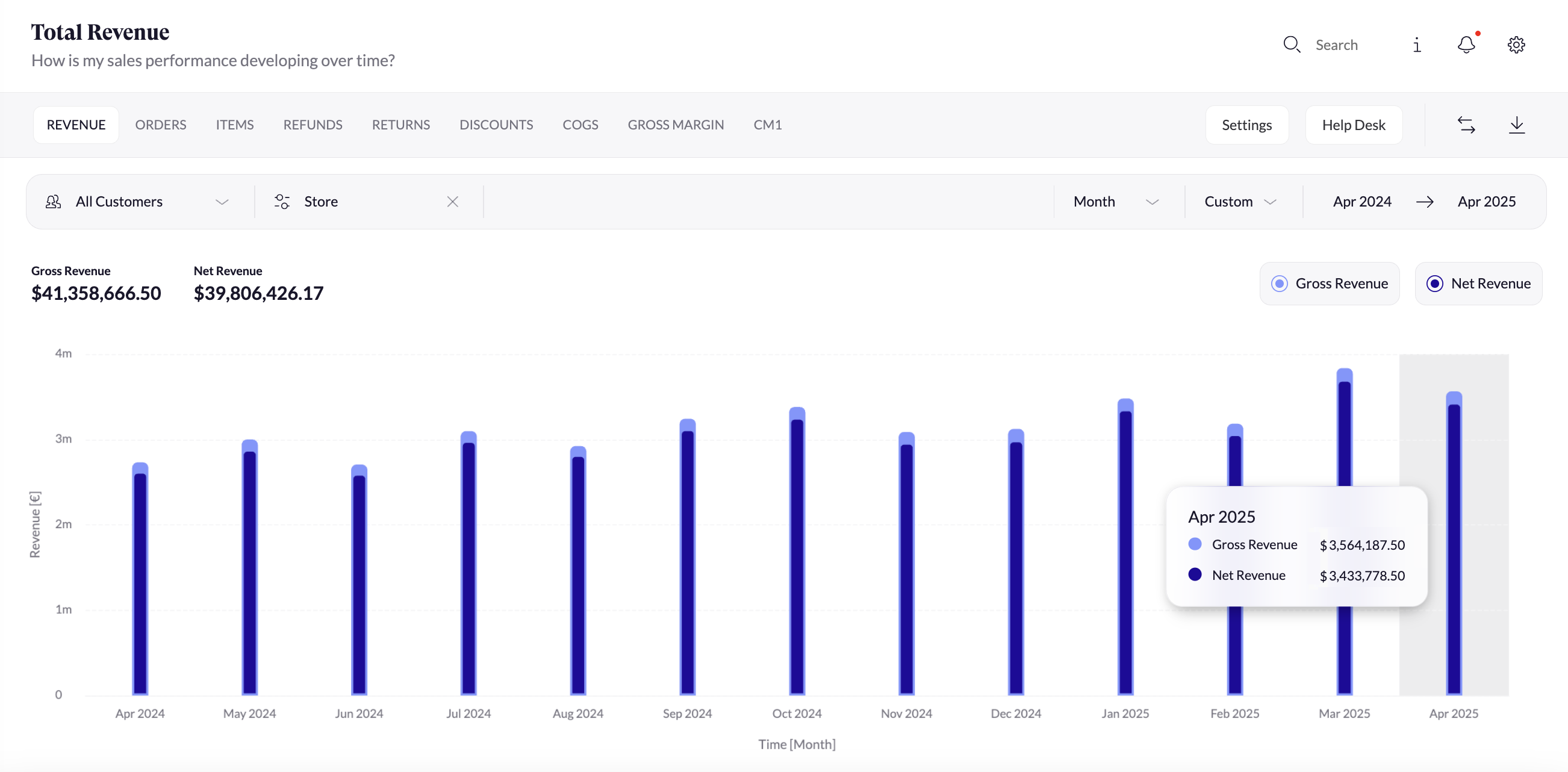 Total Sales_Report.png