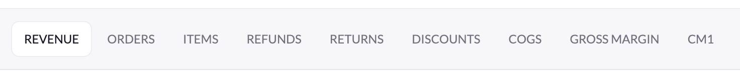 Total Sales_Metrics.png