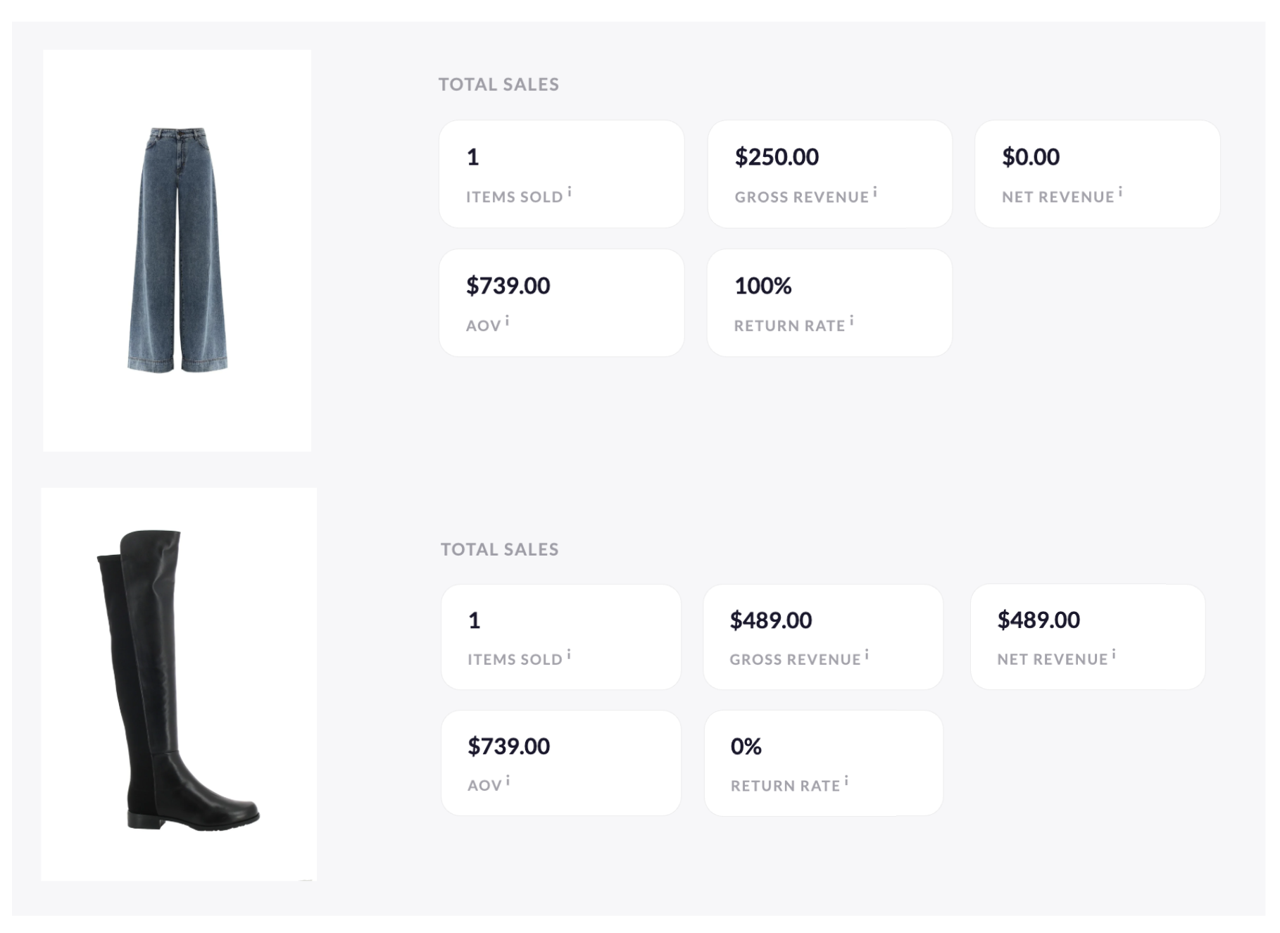 Exchange_Product Level.png