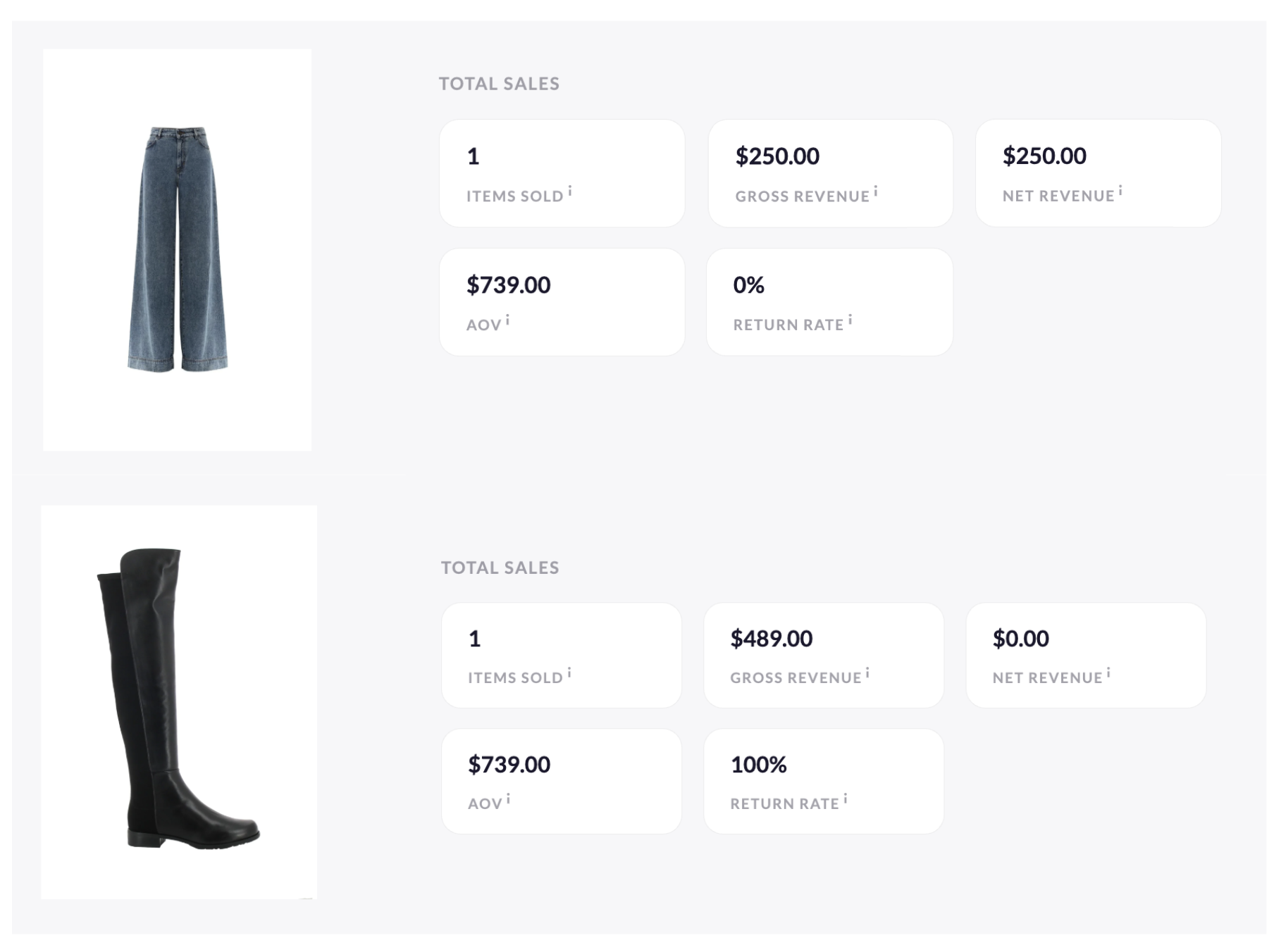 Refund_Product Level.png