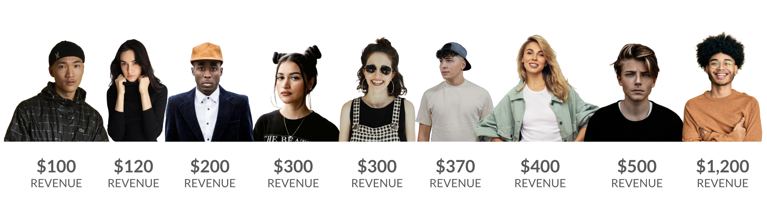 Average vs. Mean.png