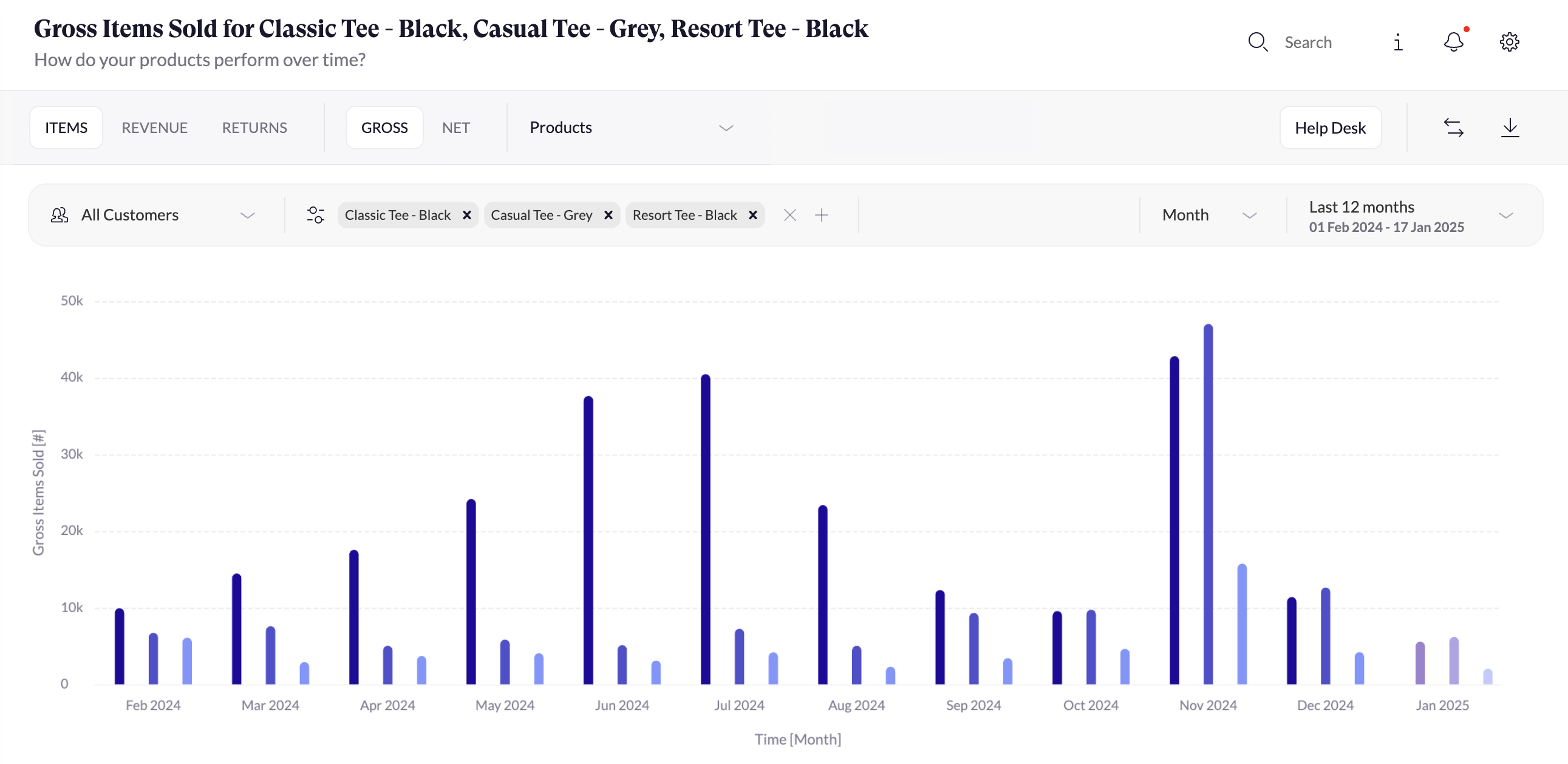 Product Development.png
