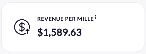 Revenue per Mille.png