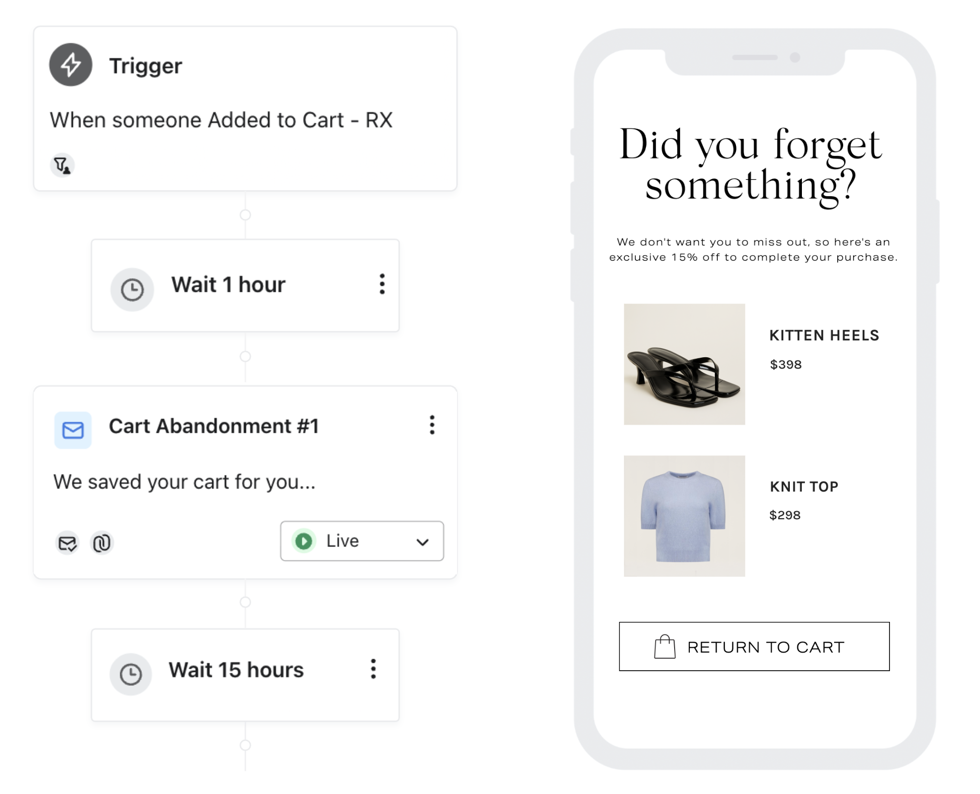 Cart Abandonment_Example.png