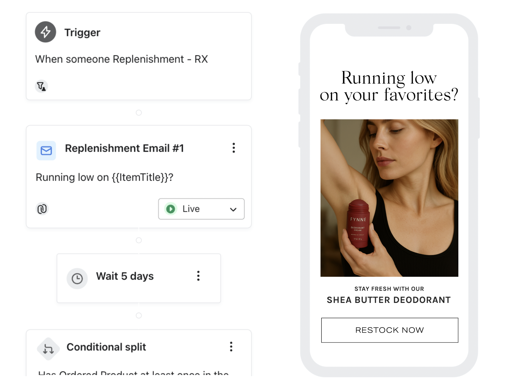 Replenishment Reminder_Example.png