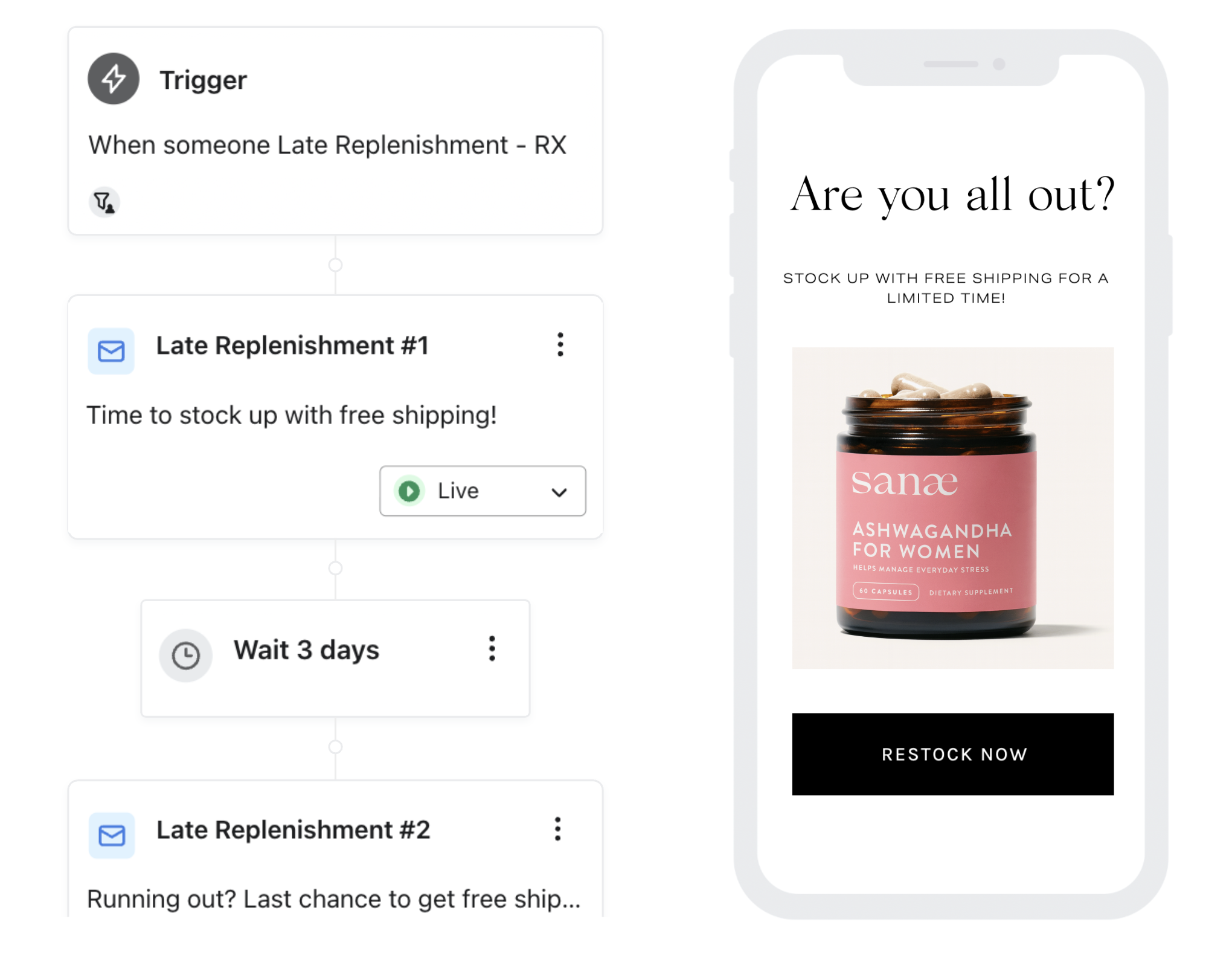 Late Replenishment_Example.png