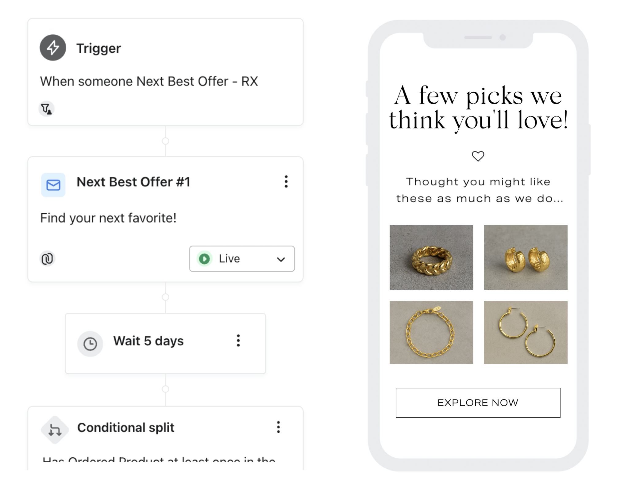 Next Best Offer_Example.png