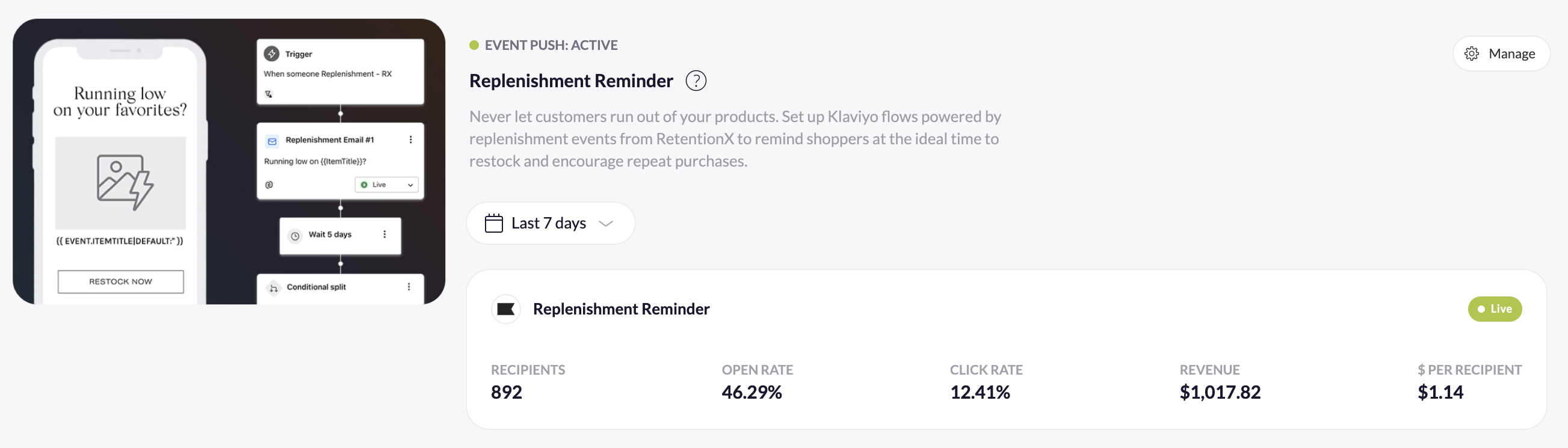 Replenishment Reminder_Performance.png