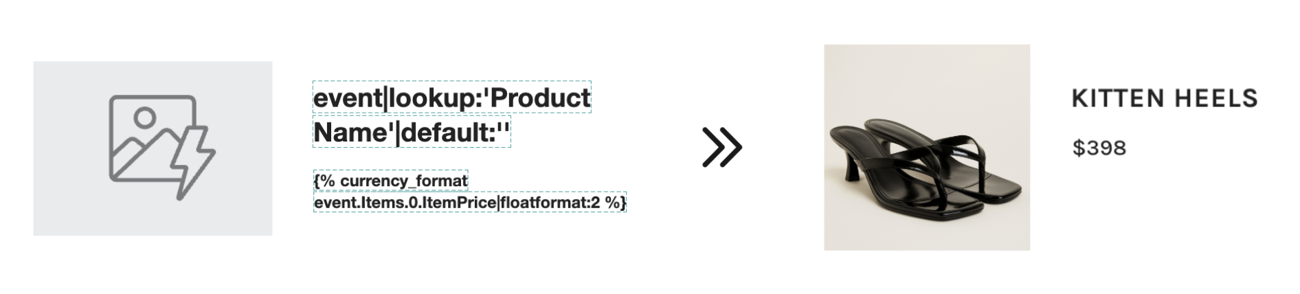 Klaviyo_Content Block.png