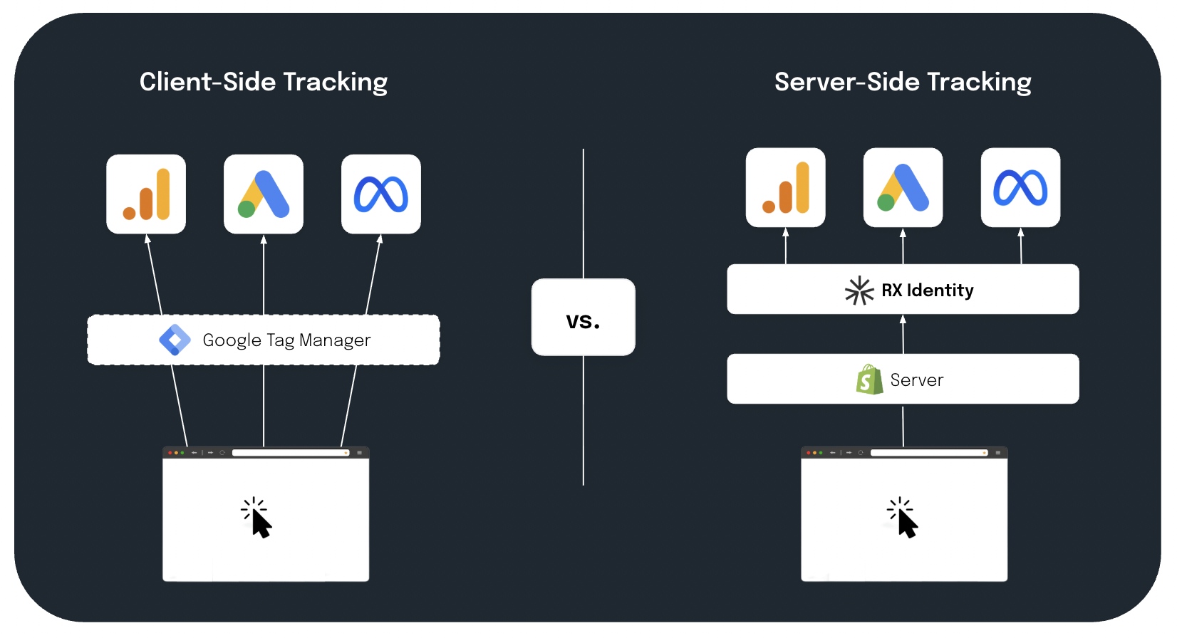 Client vs Server Side.png