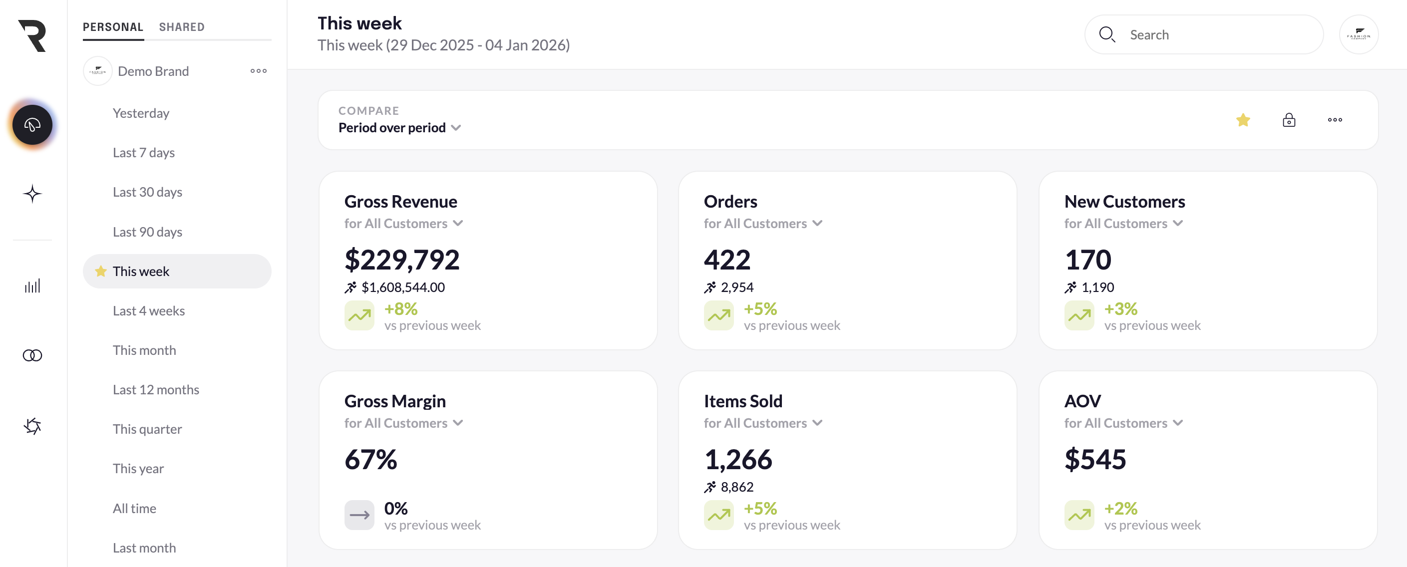 Default Dashboards.png