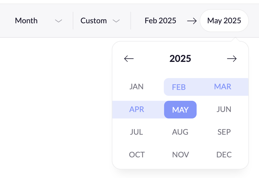 Custom_ Time Period.png