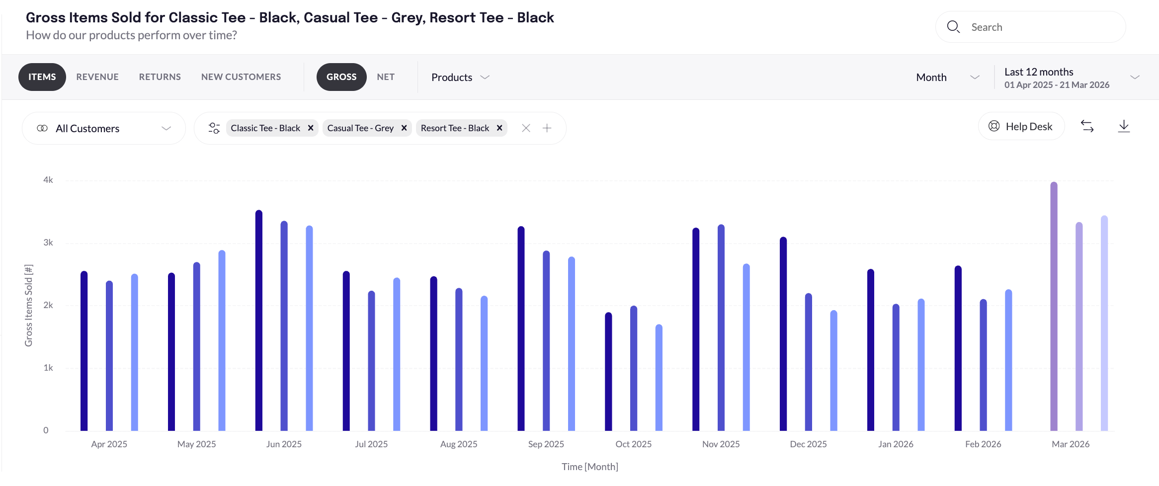 Product Development-modified.png