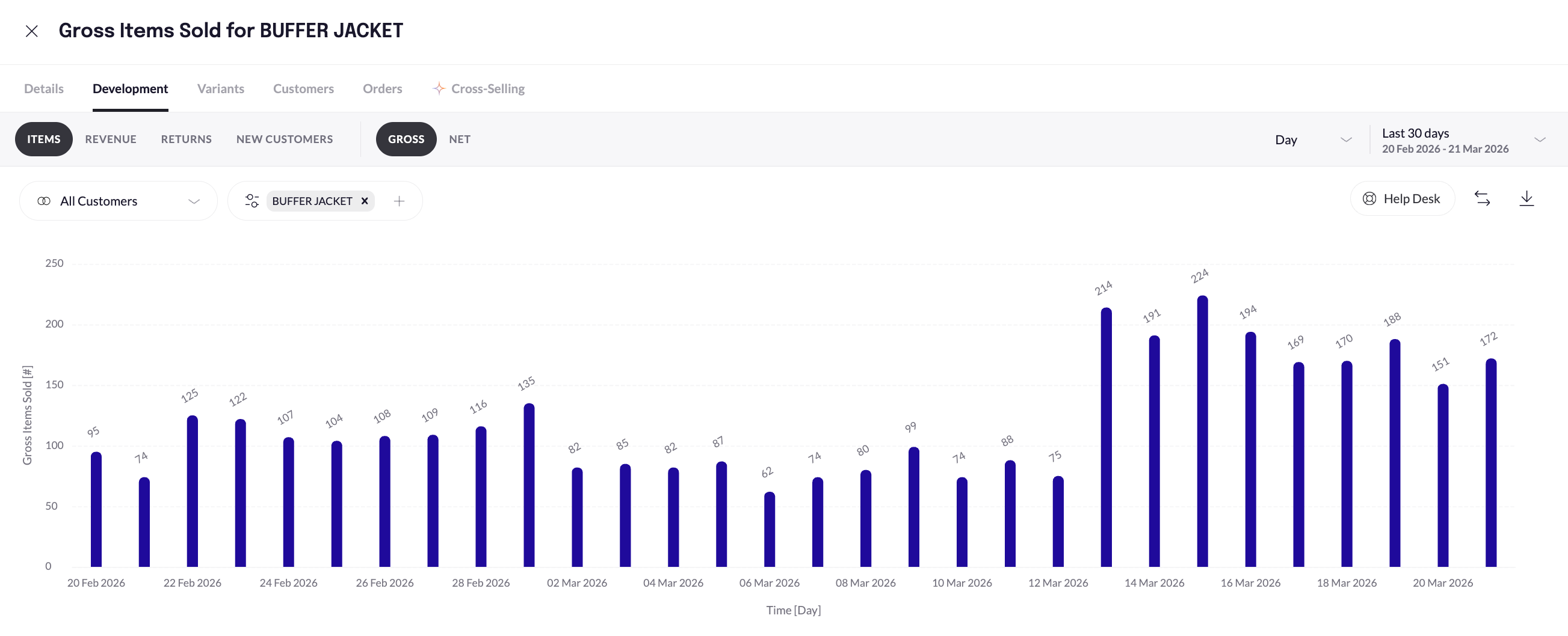 Bestseller Development-modified.png