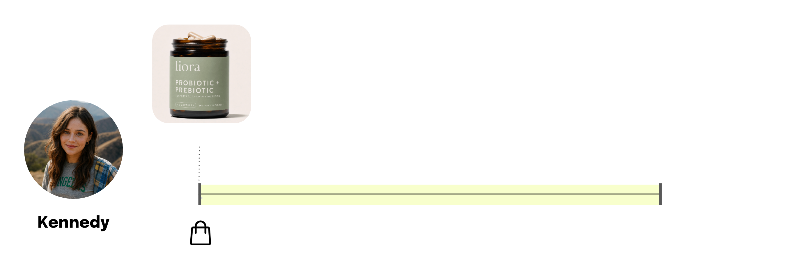 Stickiness Example_4.png