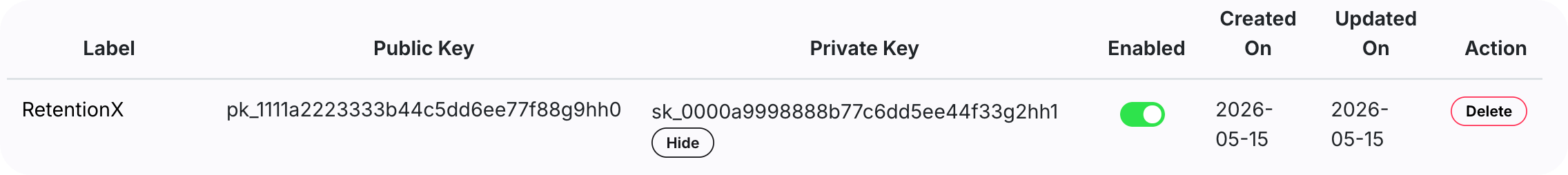Private API Key_ Postscript.png