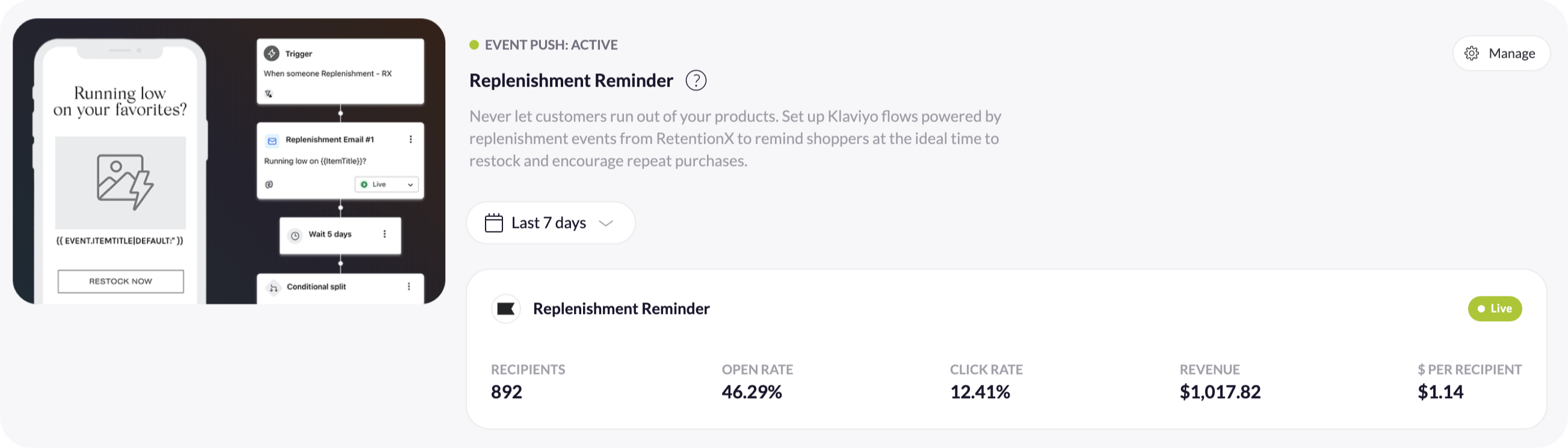 Replenishment Reminder Performance.png