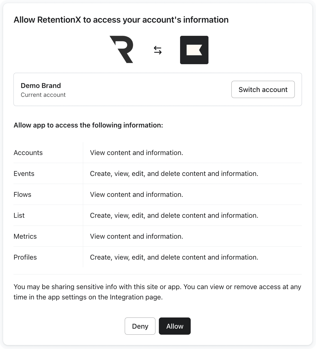 Klaviyo Access-modified.png