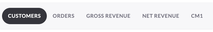 Repeat Customers_Metrics.png