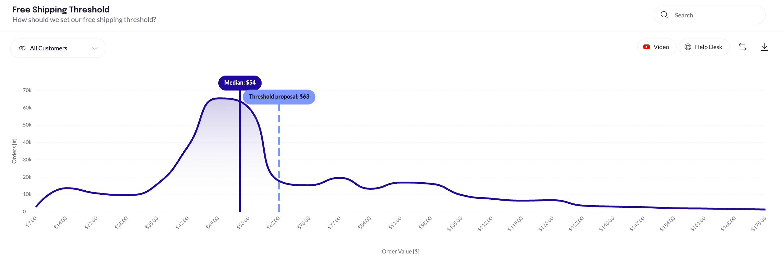 Free Shipping Threshold_RX.png