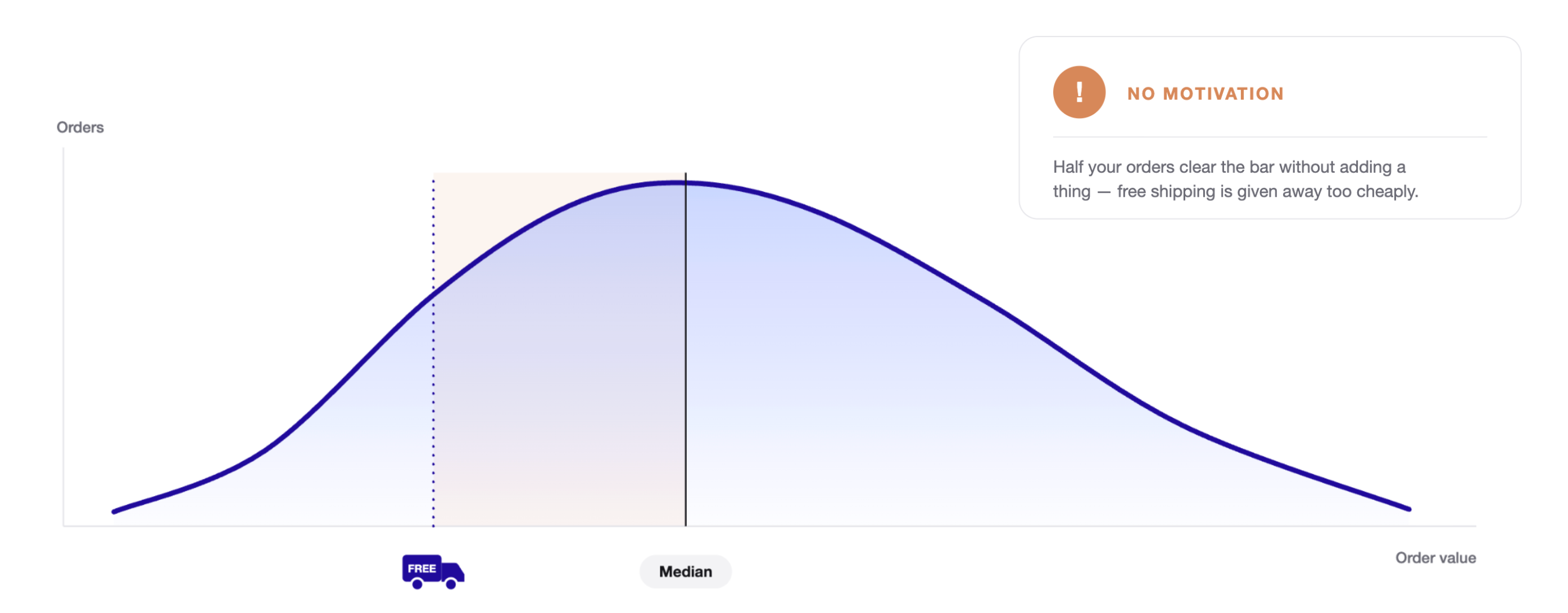 Free Shipping Threshold_Low.png