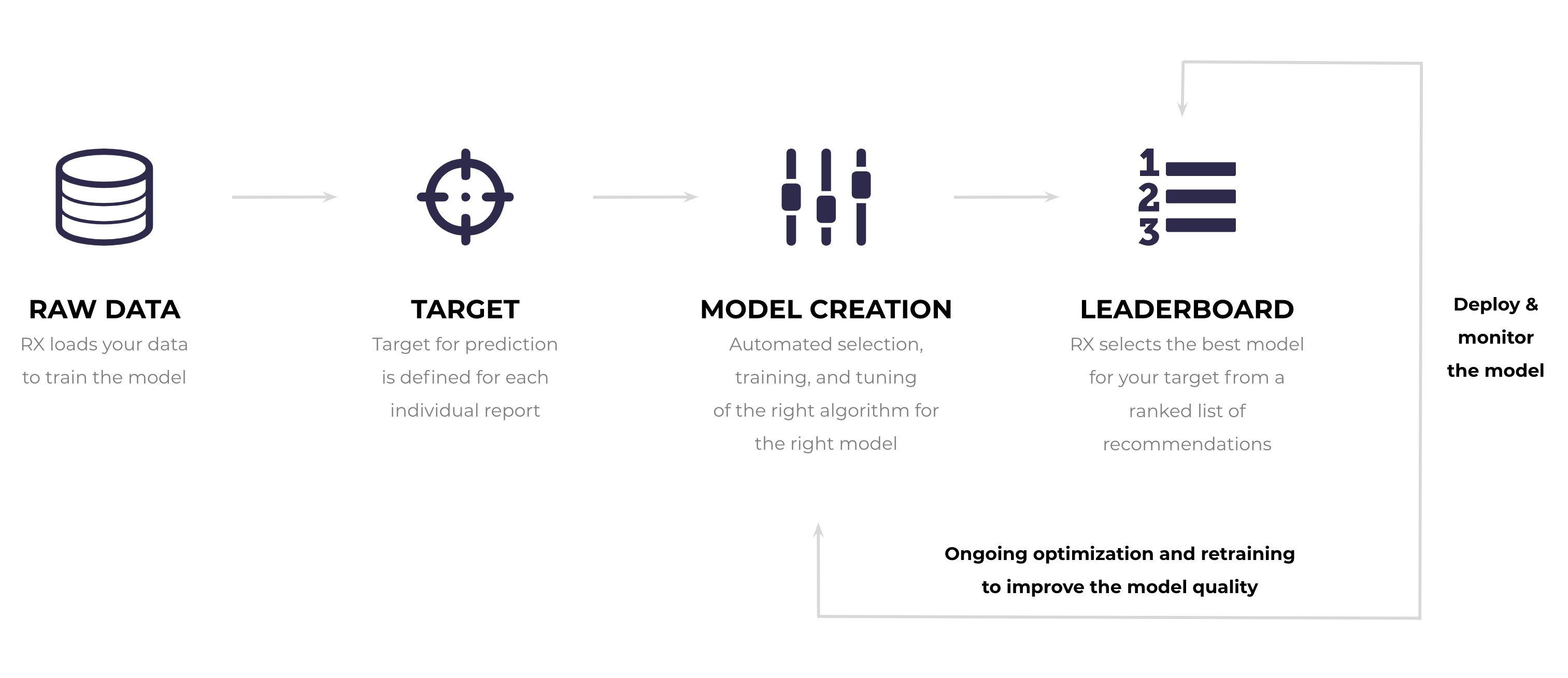 Prediction_Model.png