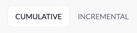 Cumulative_vs._Incremental.png
