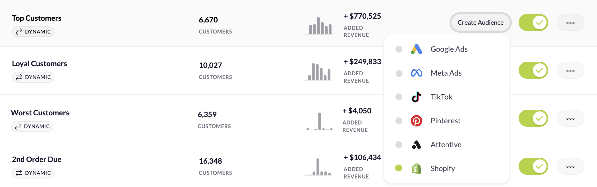 Segment_Push_to_Shopify.png